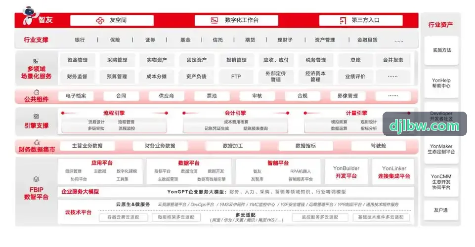 J9数字空域监控调度指挥系统