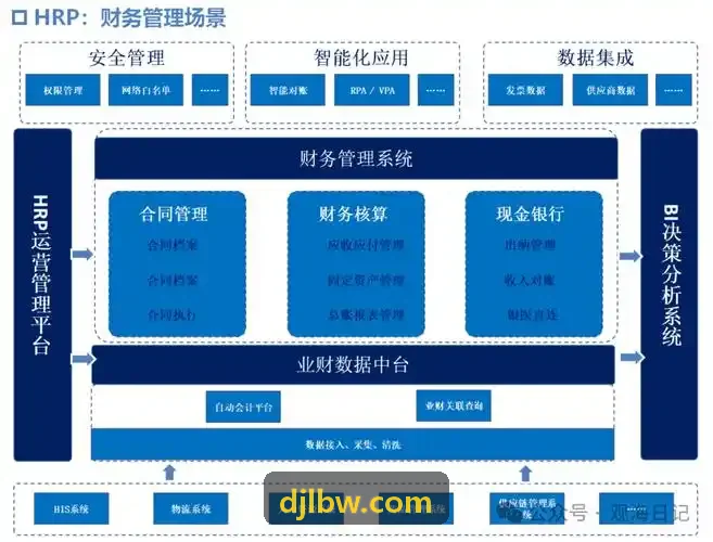 J9地面枢纽基站与充换电机巢